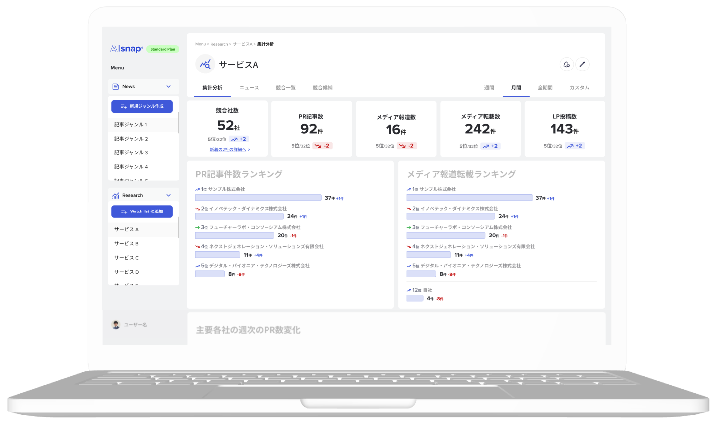 AIの力で調査結果からレポートまで自動生成